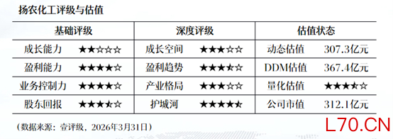 *ST正平：停牌核查结束，股票复牌