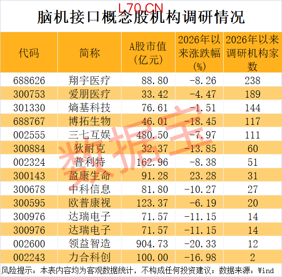 中信建投：市场等待抄底时机，沿三条线索布局